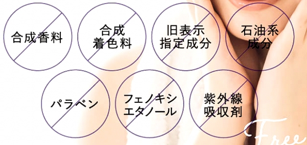 �V�}�{�V�ɓ����Ă��Ȃ�����